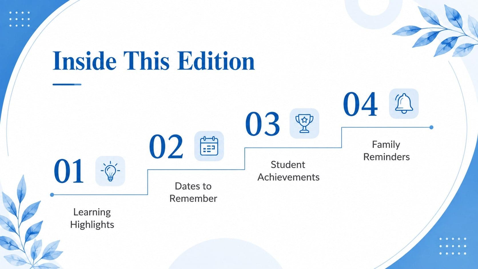 Seasonal school update slide deck agenda with sections for highlights, dates, achievements, and reminders.