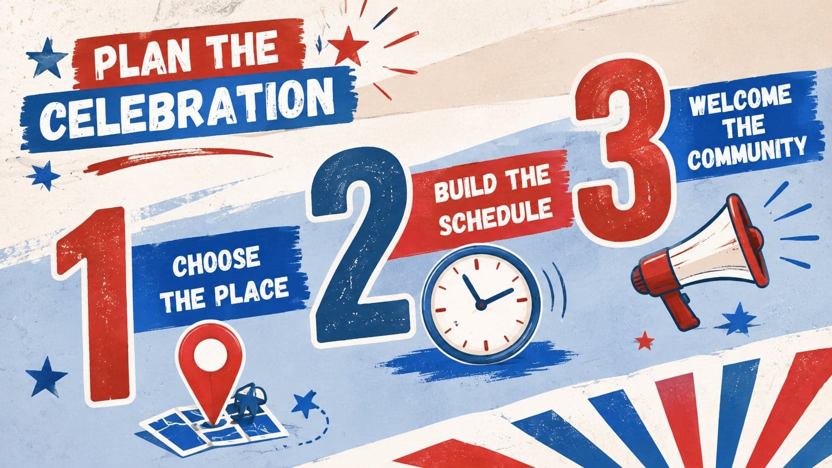 Independence Day celebration presentation slide with three editable event-planning priorities.