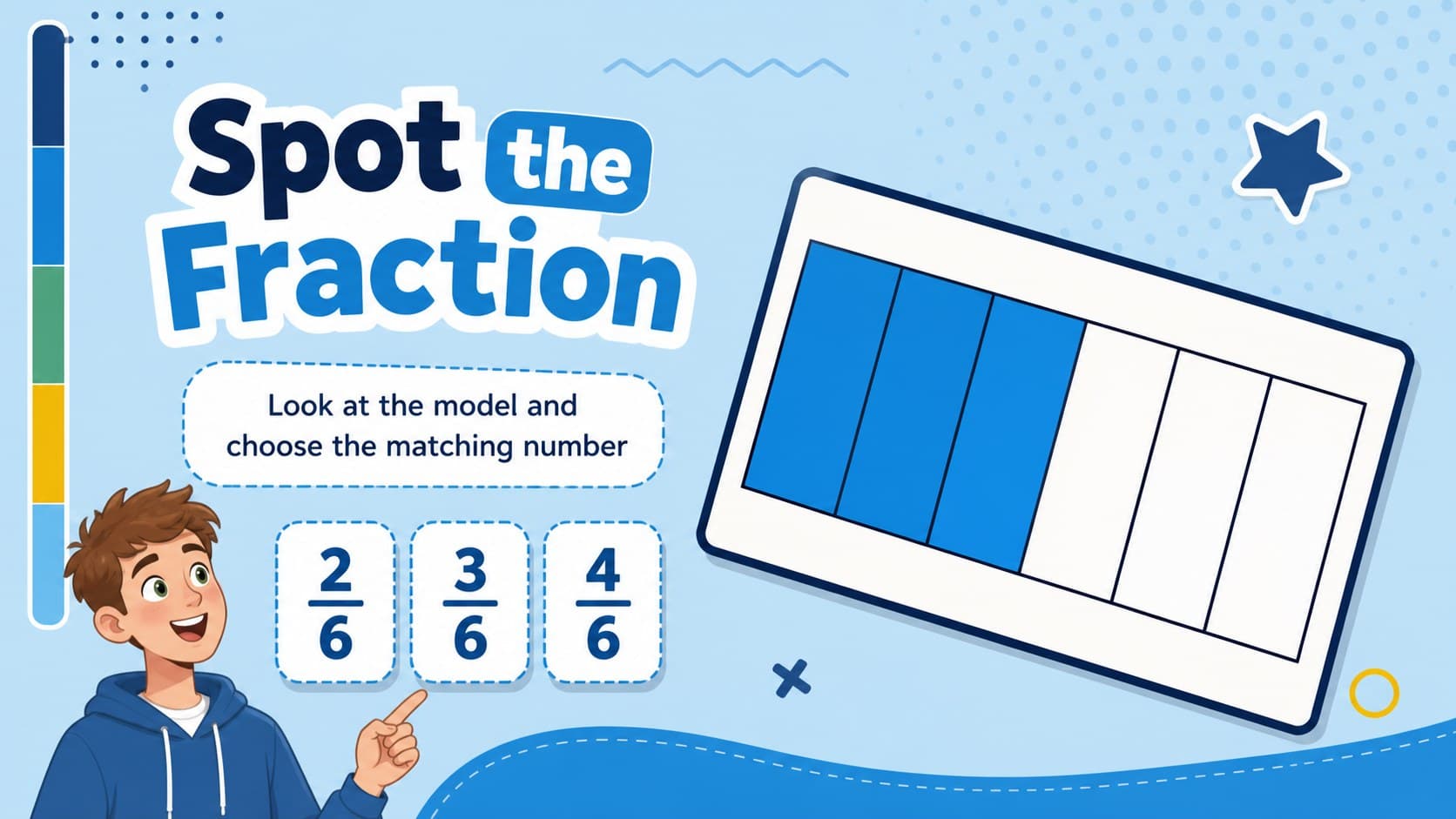 Elementary fraction activity slide with colorful shape models and an identify-the-fraction challenge.