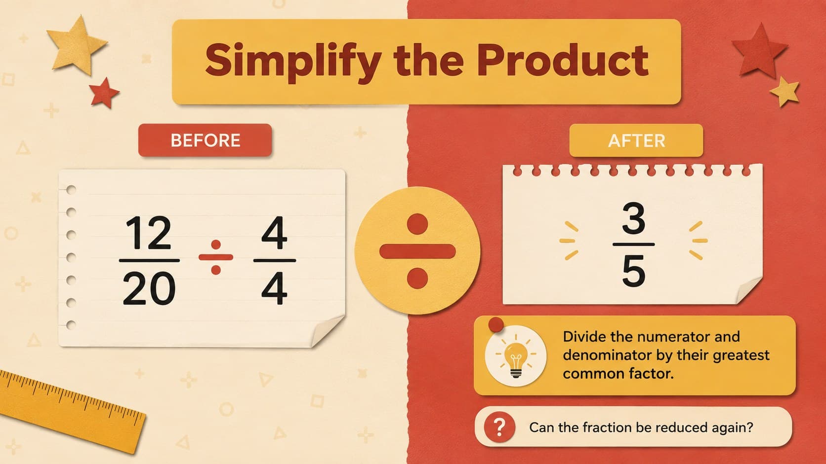Fraction simplification strategy slide showing how twelve twentieths becomes three fifths.