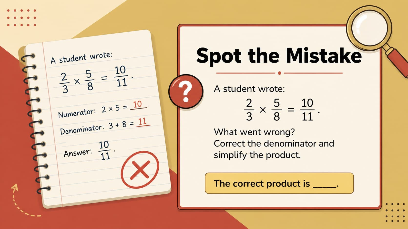 Middle school fraction error-analysis task asking students to identify and correct a multiplication mistake.