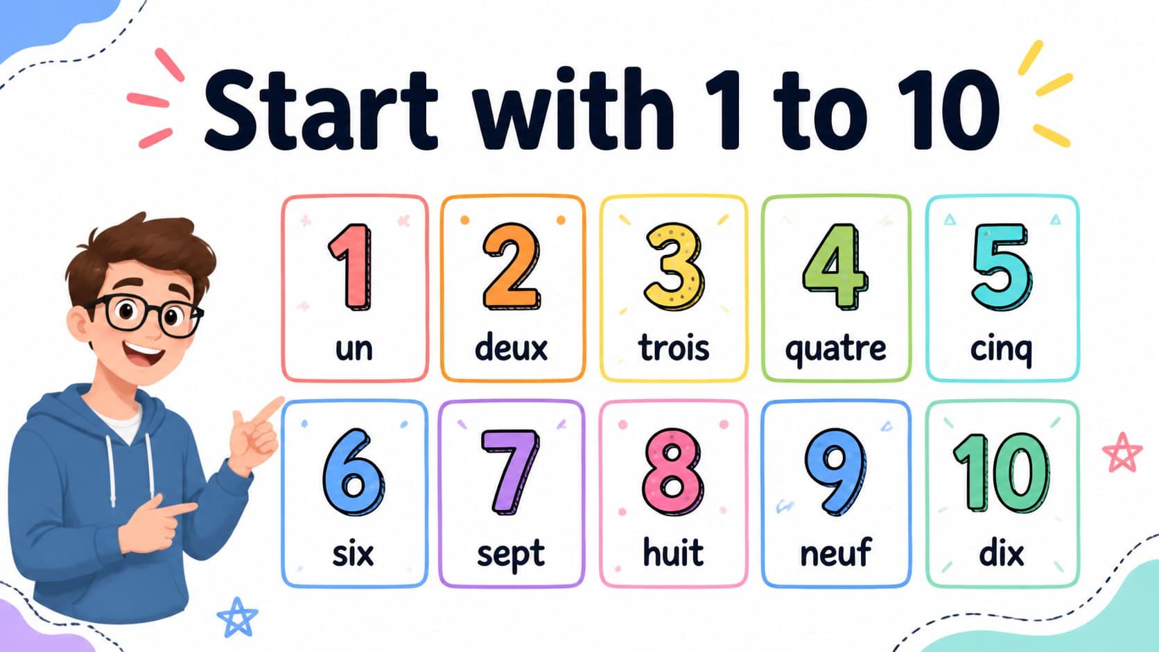 French number vocabulary slide introducing counting from one to ten with bright classroom illustrations.