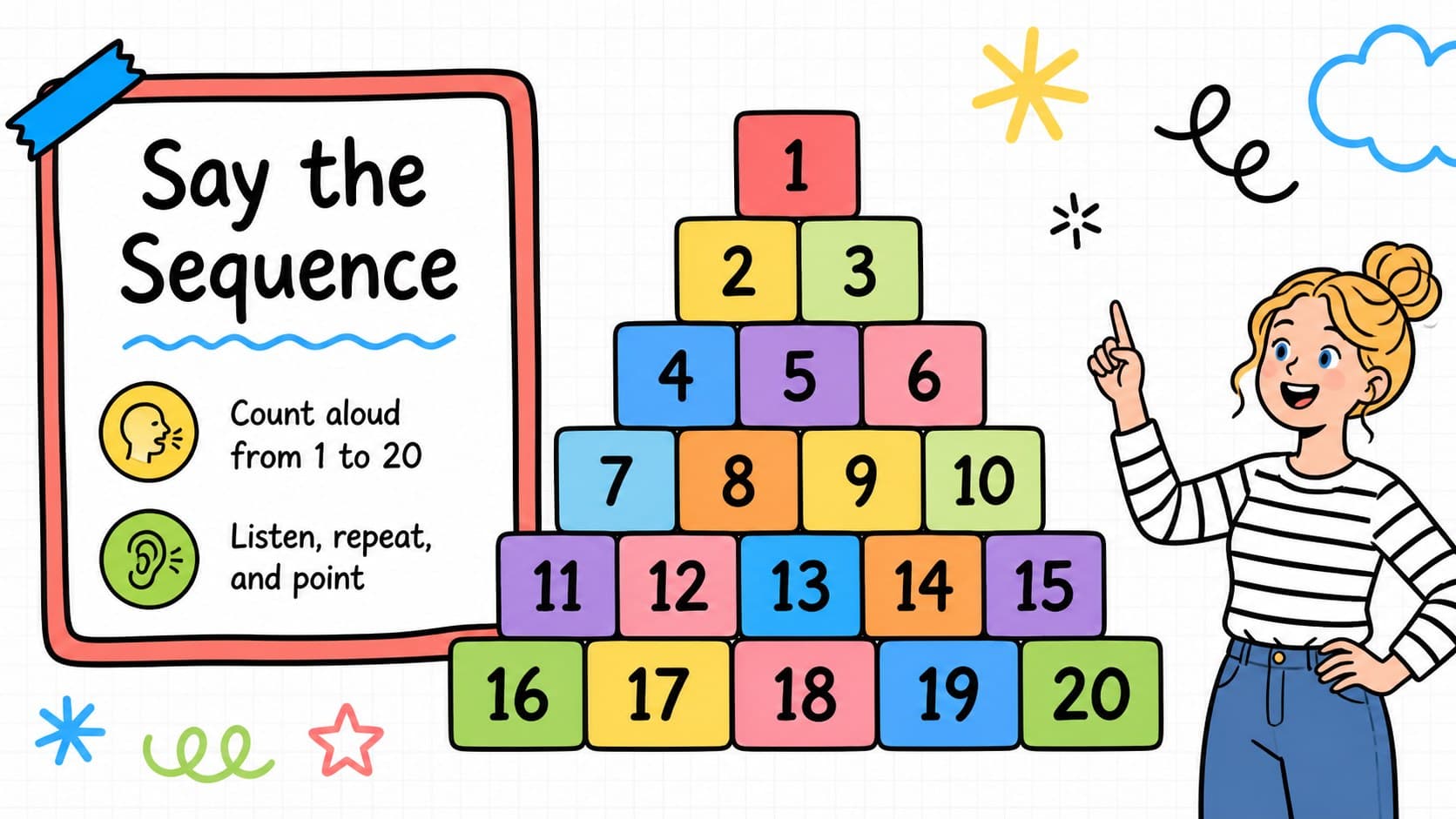 French counting slide showing a colorful number sequence and pronunciation practice prompt.