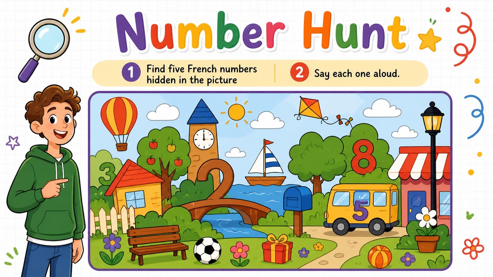 French counting game slide inviting students to find and say hidden numbers.