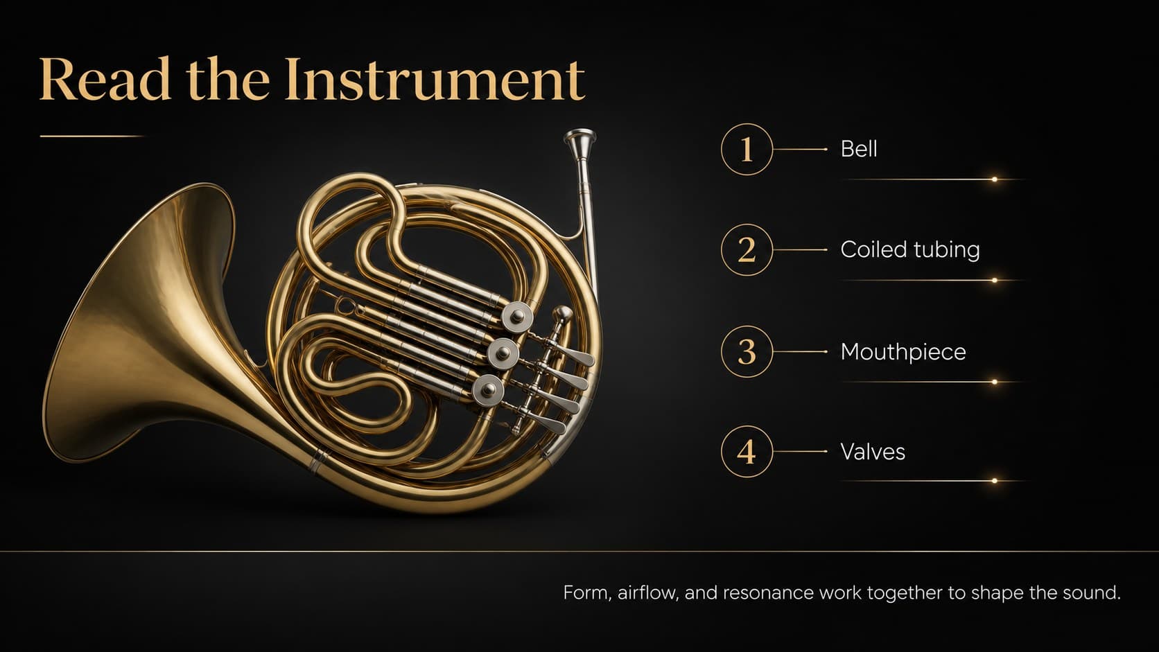 Dark music education slide labeling the French horn body, bell, mouthpiece, and tubing.
