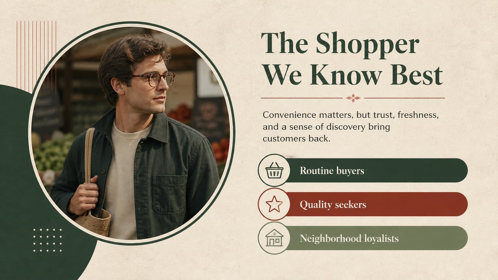 Customer profile slide describing shoppers for a grocery brand investor presentation.