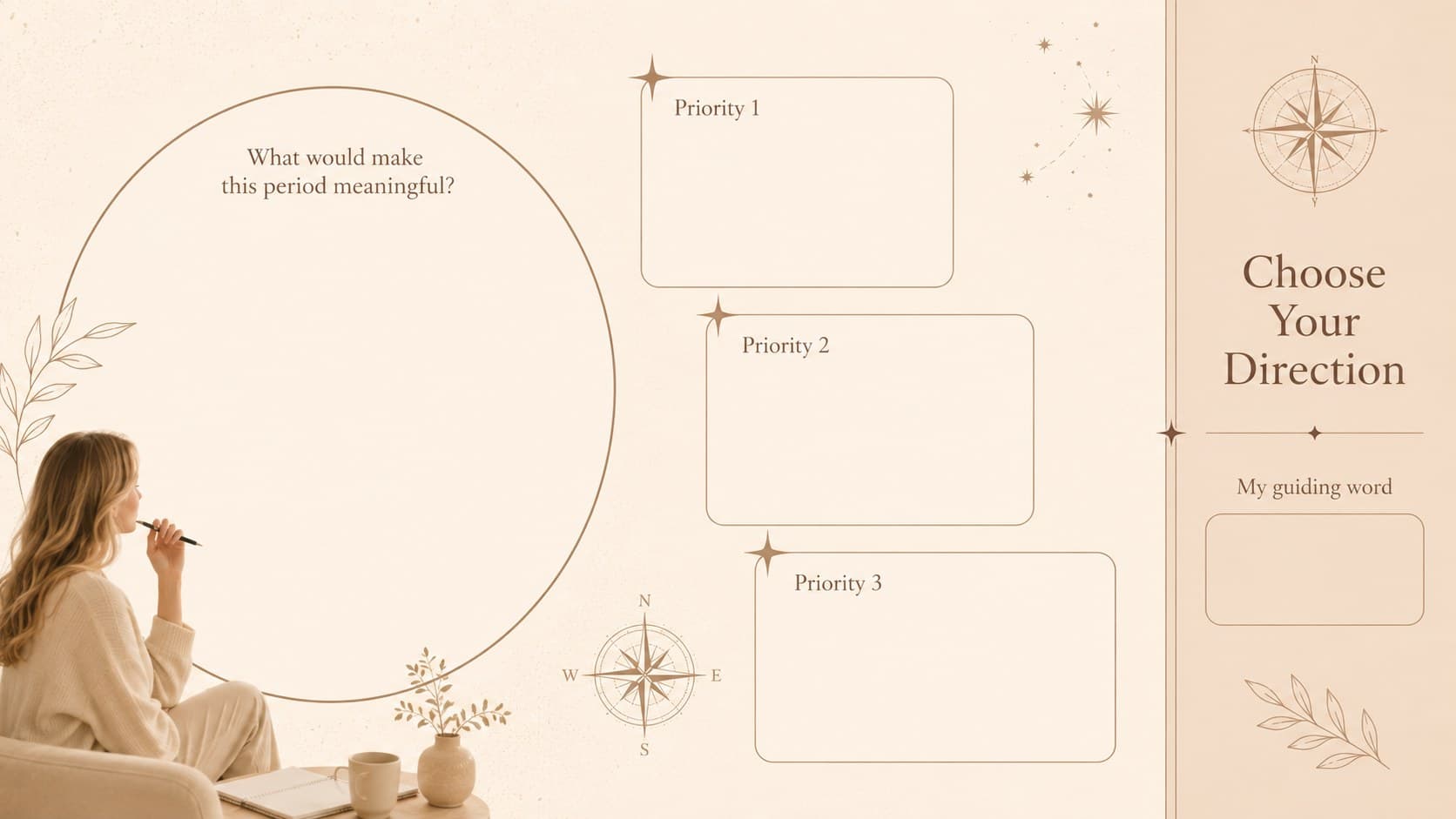 Minimalist annual intention setting slide with writing areas for a guiding word and three personal priorities.