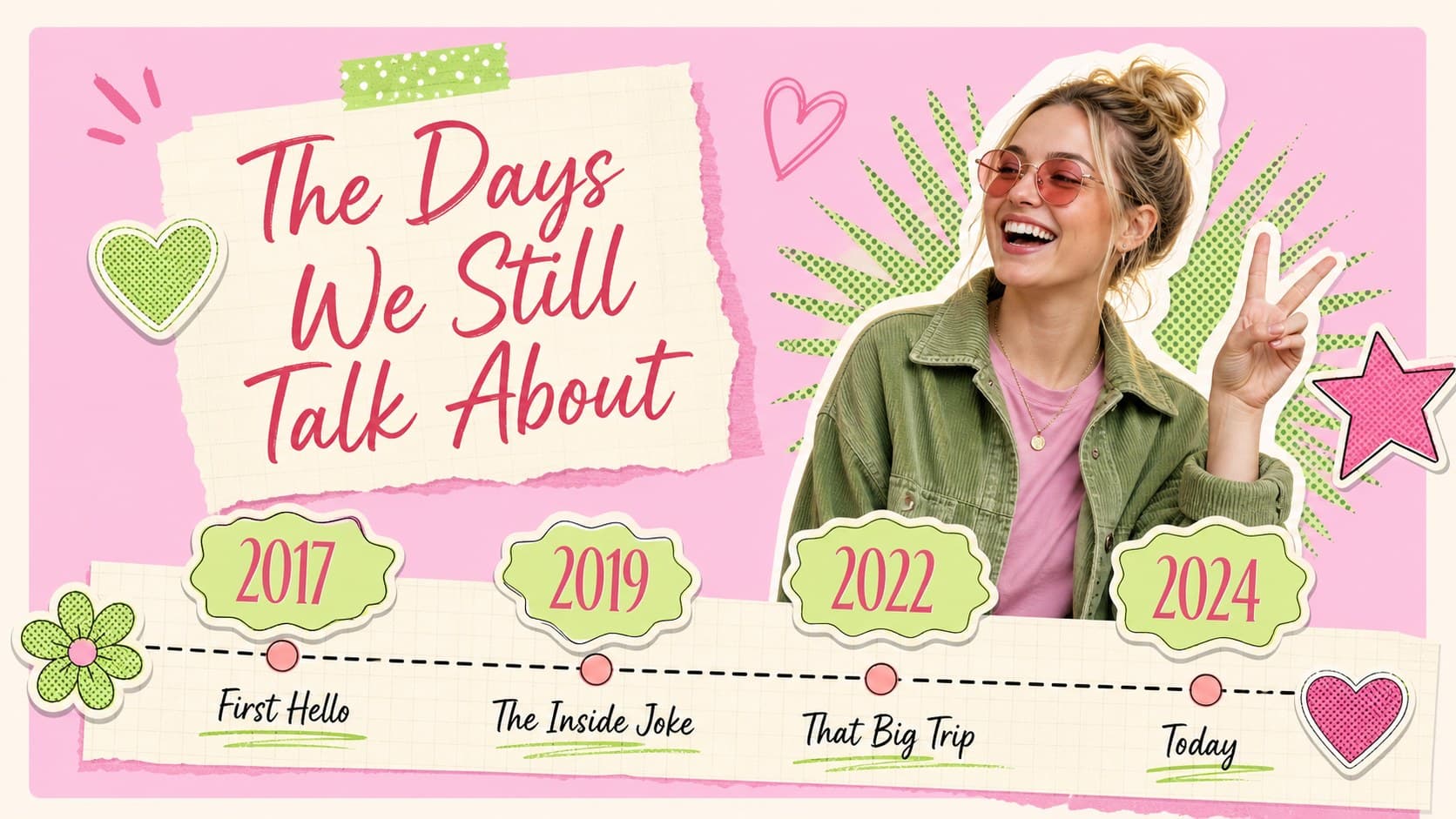 Friendship timeline slide showing meaningful milestones with pastel labels and decorative stickers.