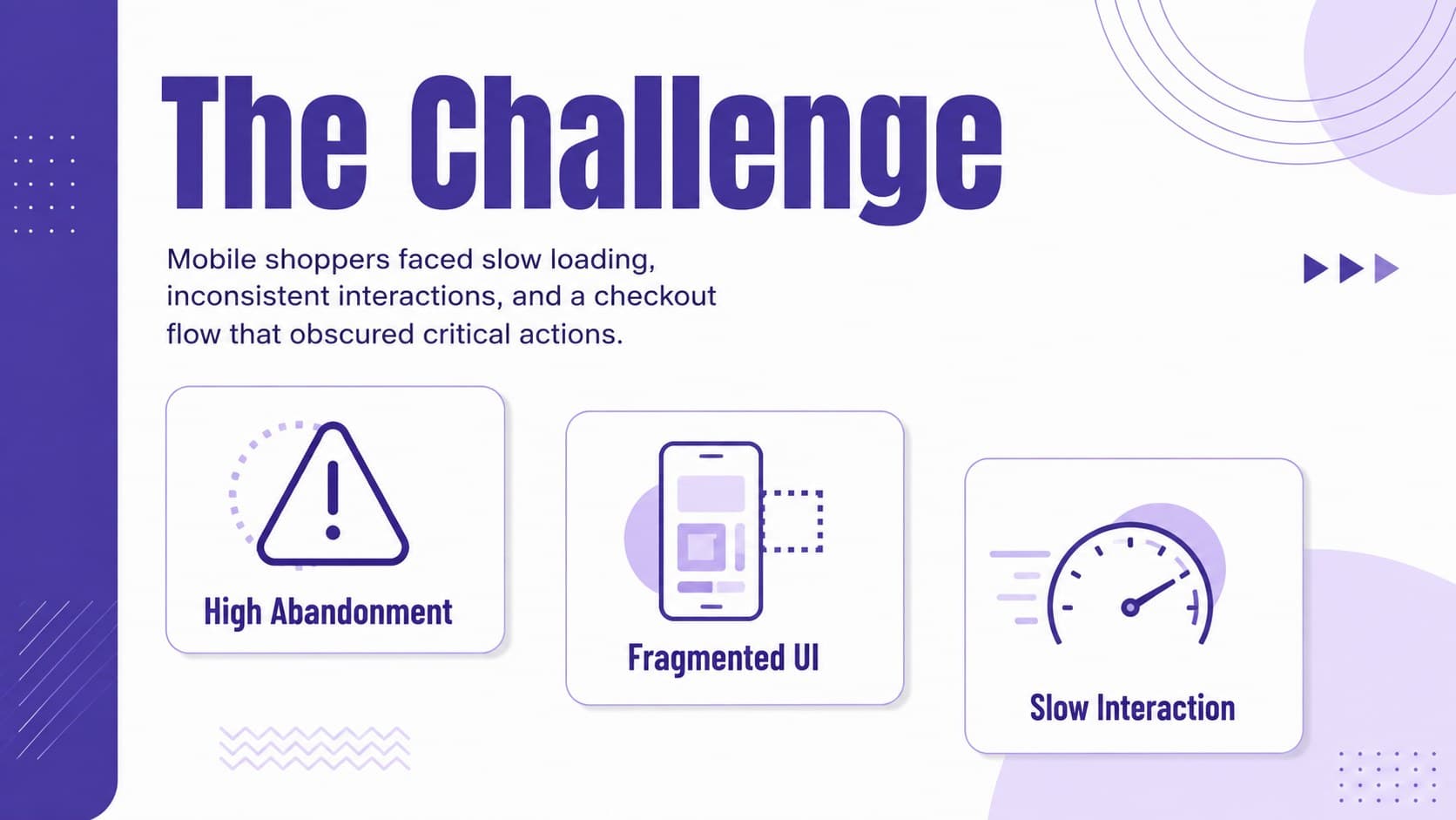 Frontend case study challenge slide explaining mobile abandonment, interface inconsistency, and performance issues.