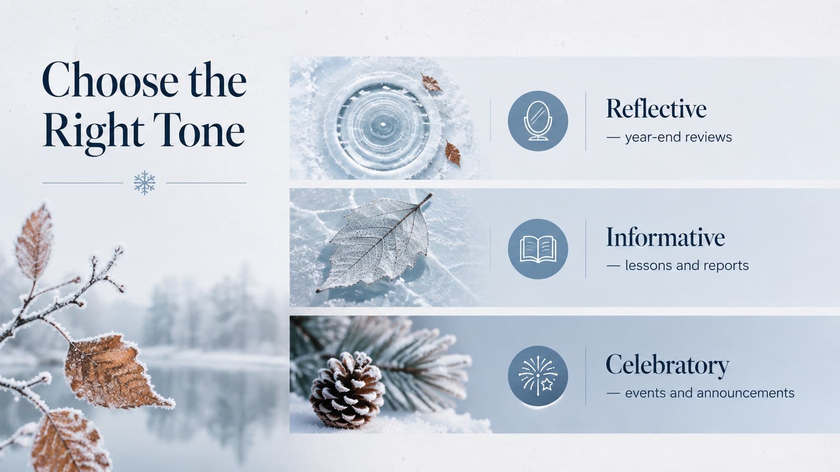 Frost-inspired holiday slide deck layout comparing reflective, informative, and celebratory presentation tones.