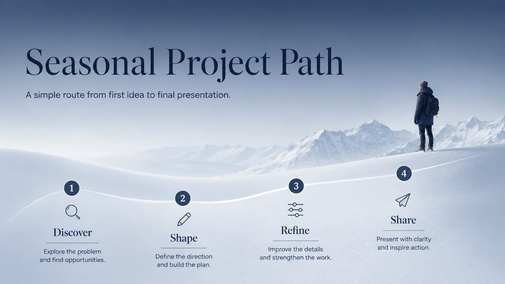 Blue and white winter presentation design showing a four-stage seasonal project timeline.