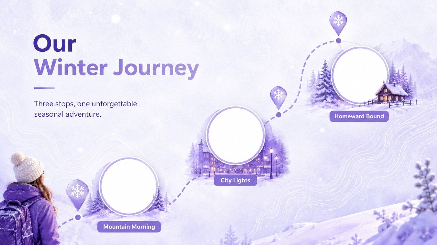 Holiday travel recap presentation slide displaying a winter journey across three photo milestones.