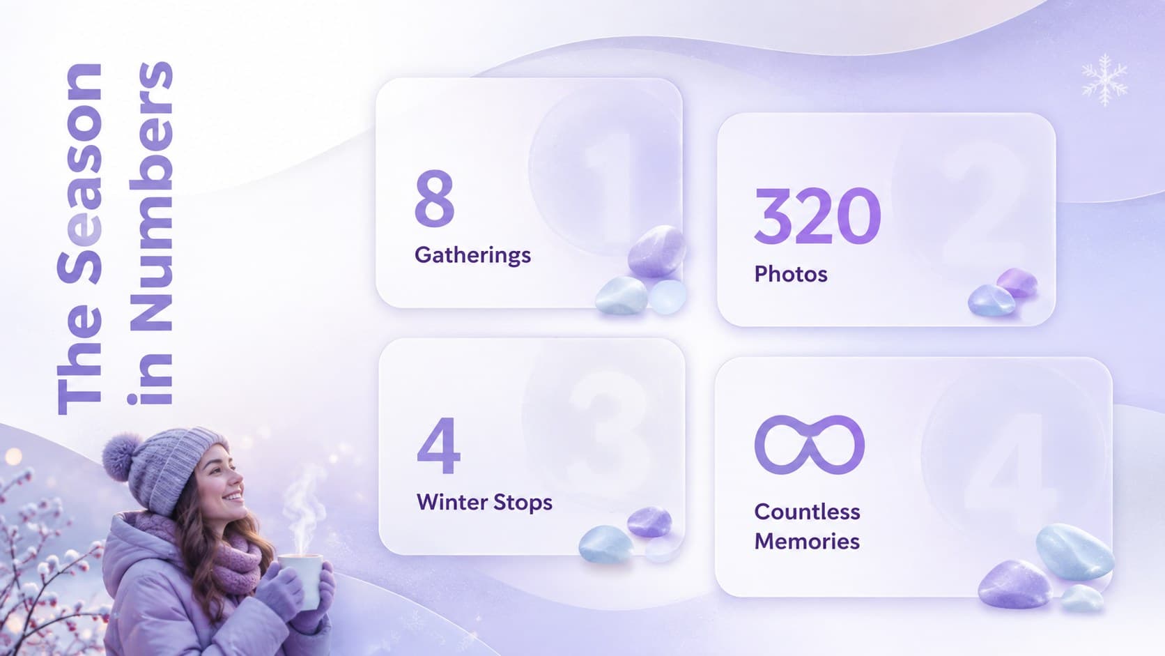 Winter celebration statistics slide showing four seasonal figures in frosted violet data tiles.