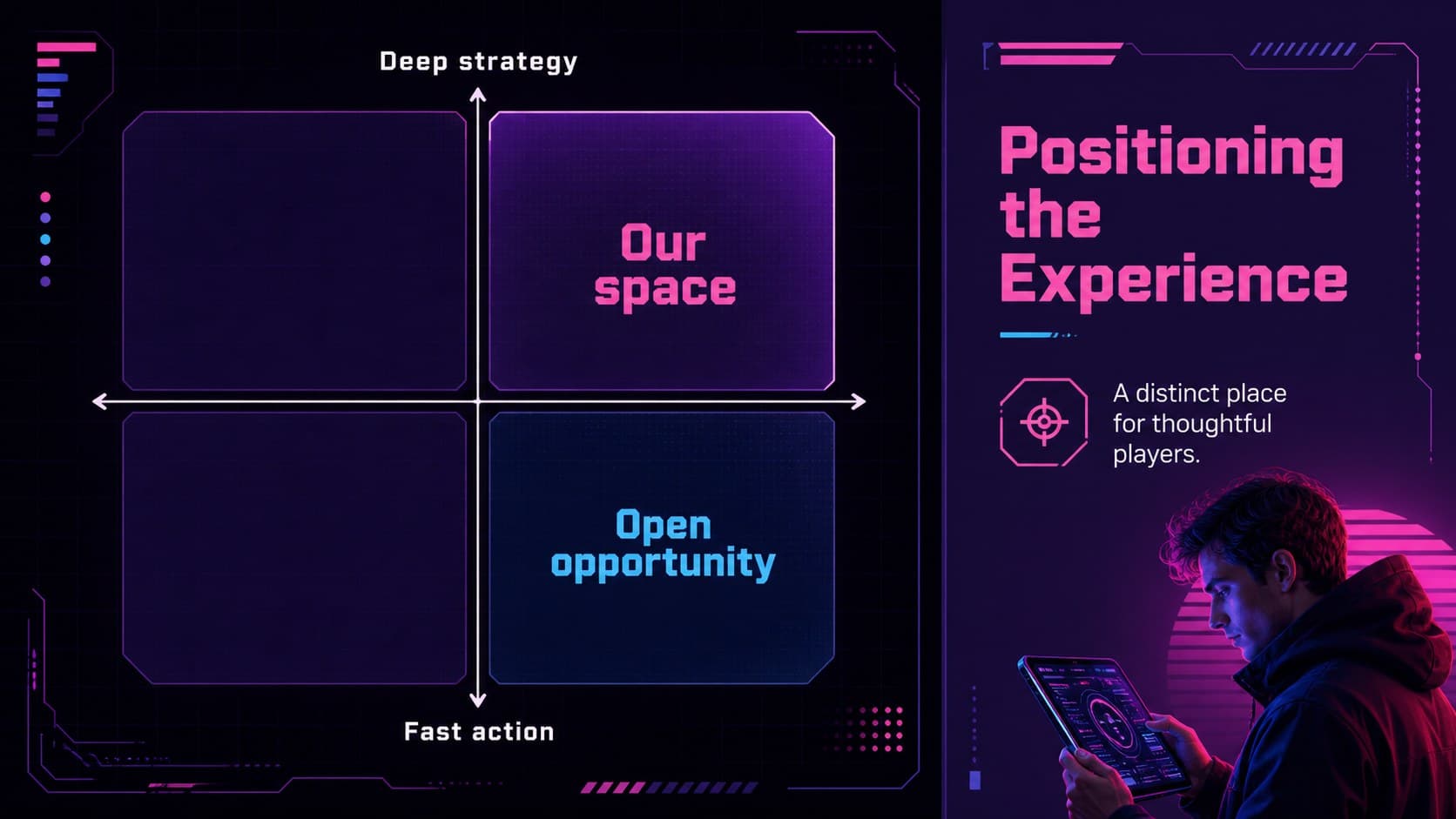 Market positioning slide for an interactive media presentation template comparing audience and product space.