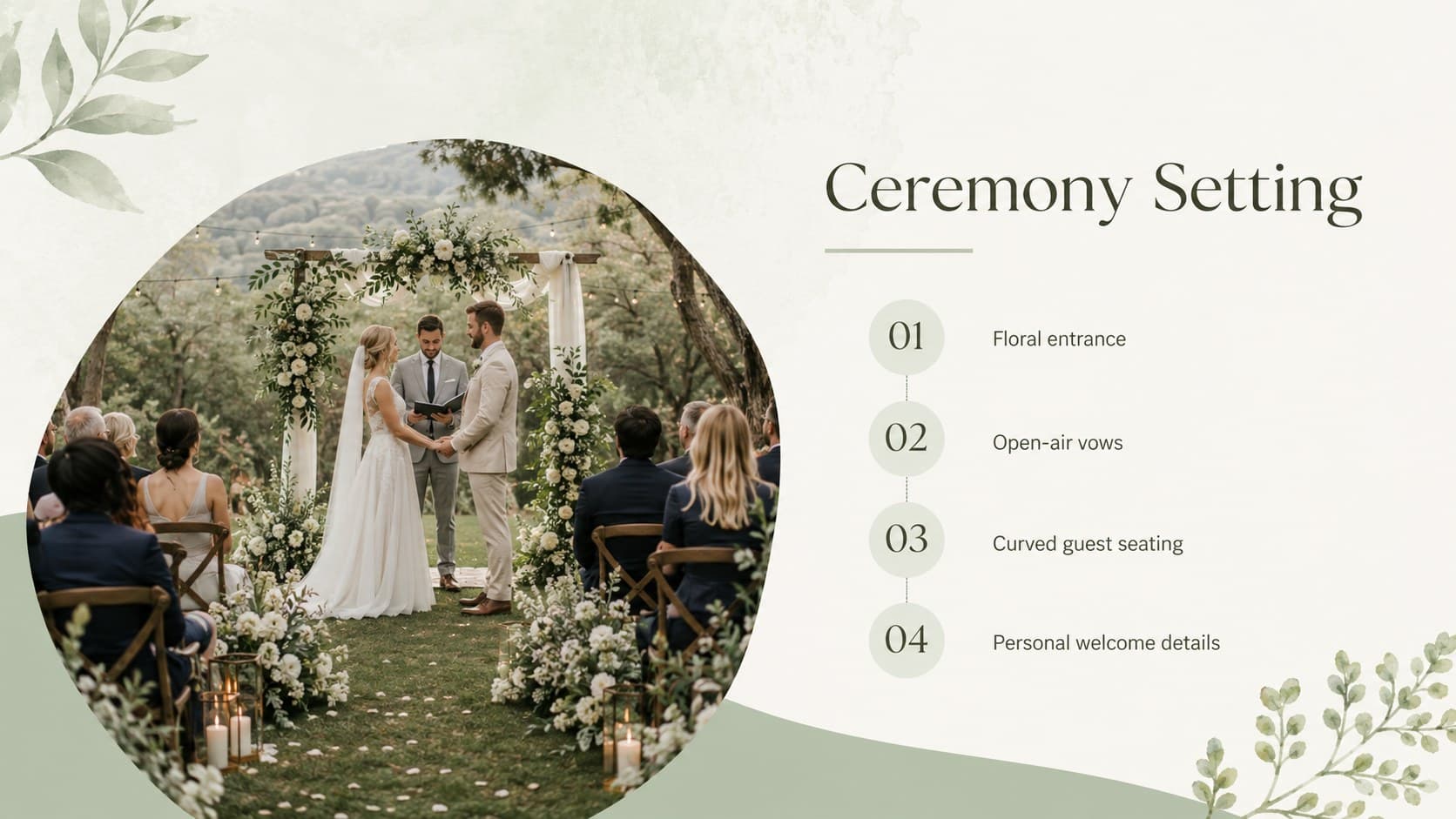 Outdoor ceremony mood board slide showing an aisle, floral arch, seating, and welcome details.