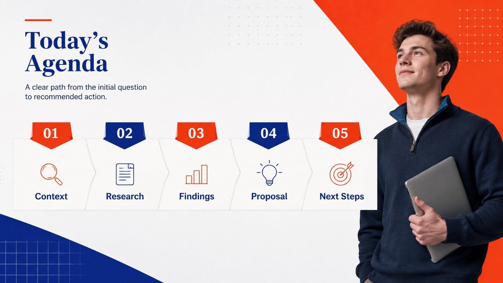 Agenda slide for a collegiate project presentation template with five structured discussion topics.