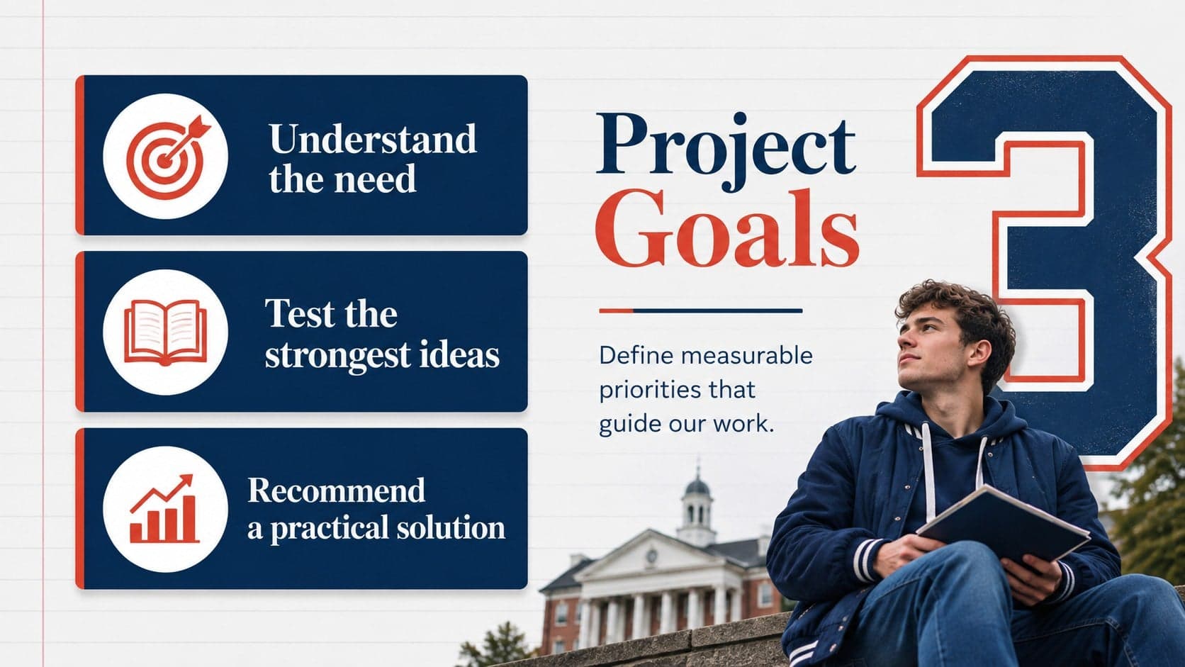 Academic project goals slide featuring three objectives in a formal blue-and-red layout.