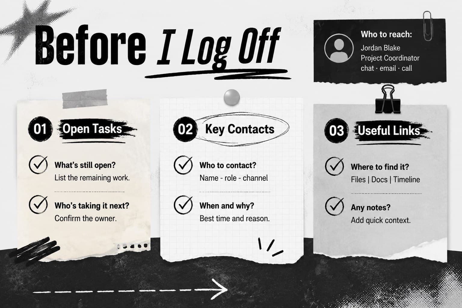 Handoff checklist slide with open tasks and contacts in a gray grunge employee departure deck.