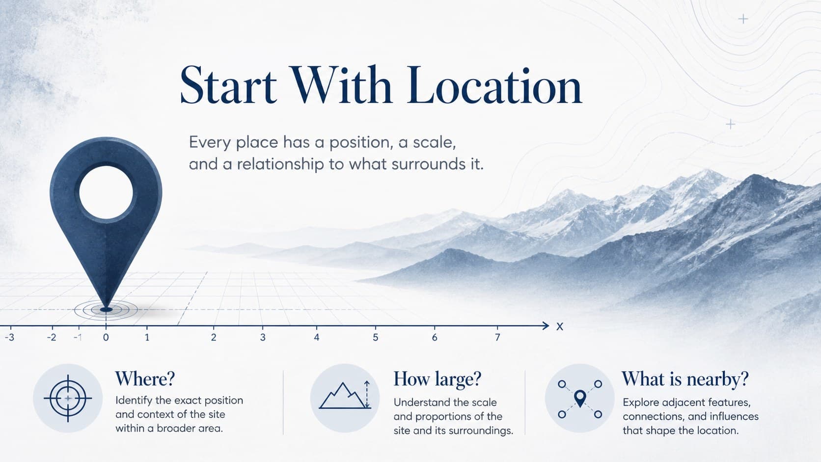 Geography lesson slide defining scale, location, and spatial context with blue editorial diagrams.