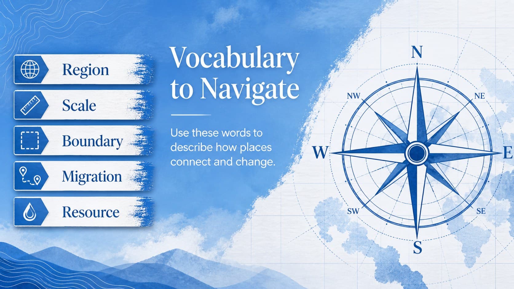 Blue editorial geography slide organizing key vocabulary for a map reading activity.