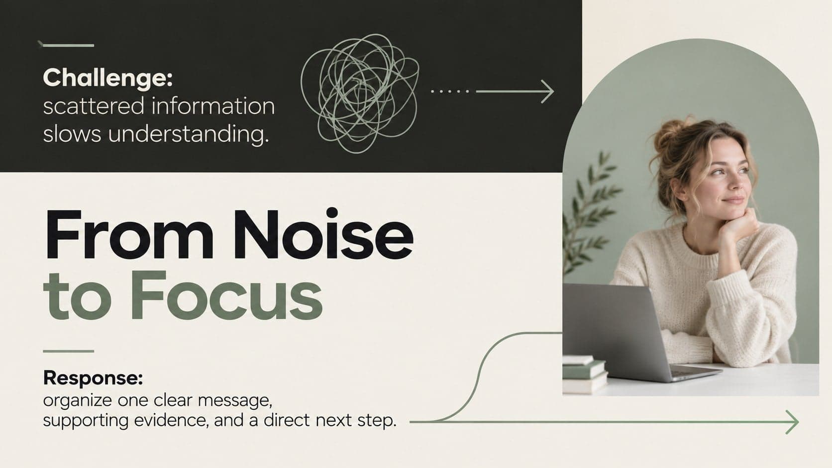 Geometric business slide comparing a communication challenge with a clear strategic response.