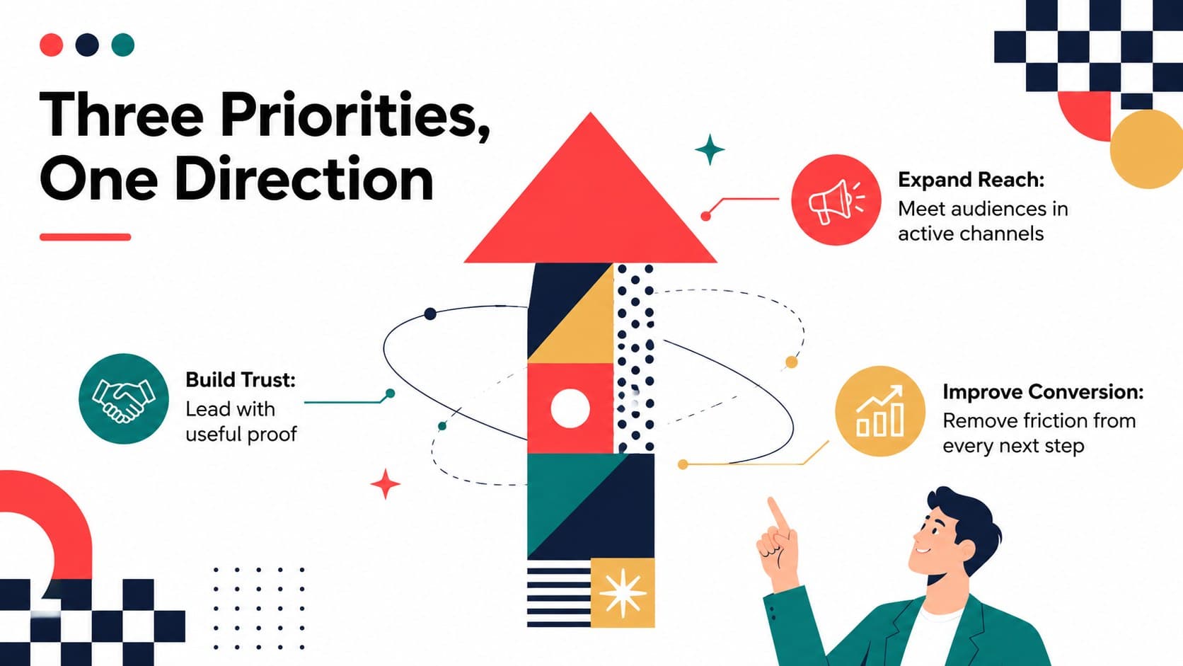 New year marketing strategy presentation slide featuring trust, reach, and conversion priorities.