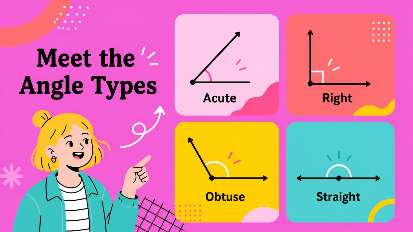 Acute, right, obtuse, and straight angle examples displayed in an elementary geometry lesson.