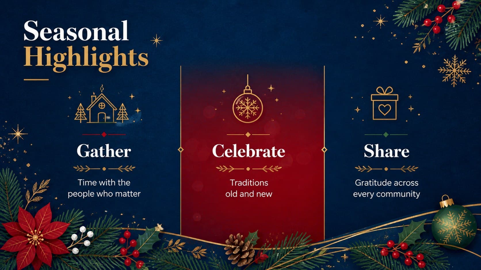 Blue and gold holiday presentation slide showing three seasonal highlights with festive icons.