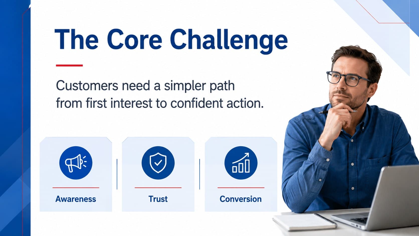 Minimalist investor presentation template slide outlining a business challenge with three evidence points.