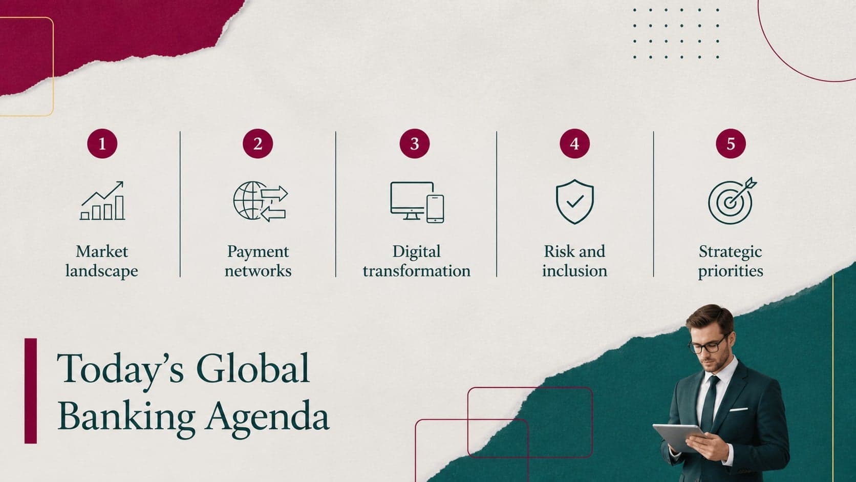 Agenda slide for a global banking outlook presentation covering markets, payments, inclusion, and strategy.