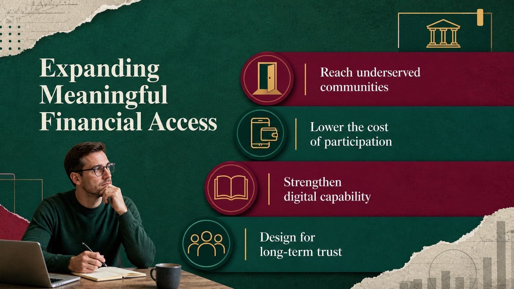 Financial inclusion event presentation slide outlining access, affordability, and digital capability.