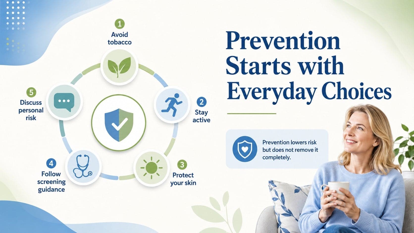 Cancer prevention education deck slide showing practical steps for lowering preventable health risks.