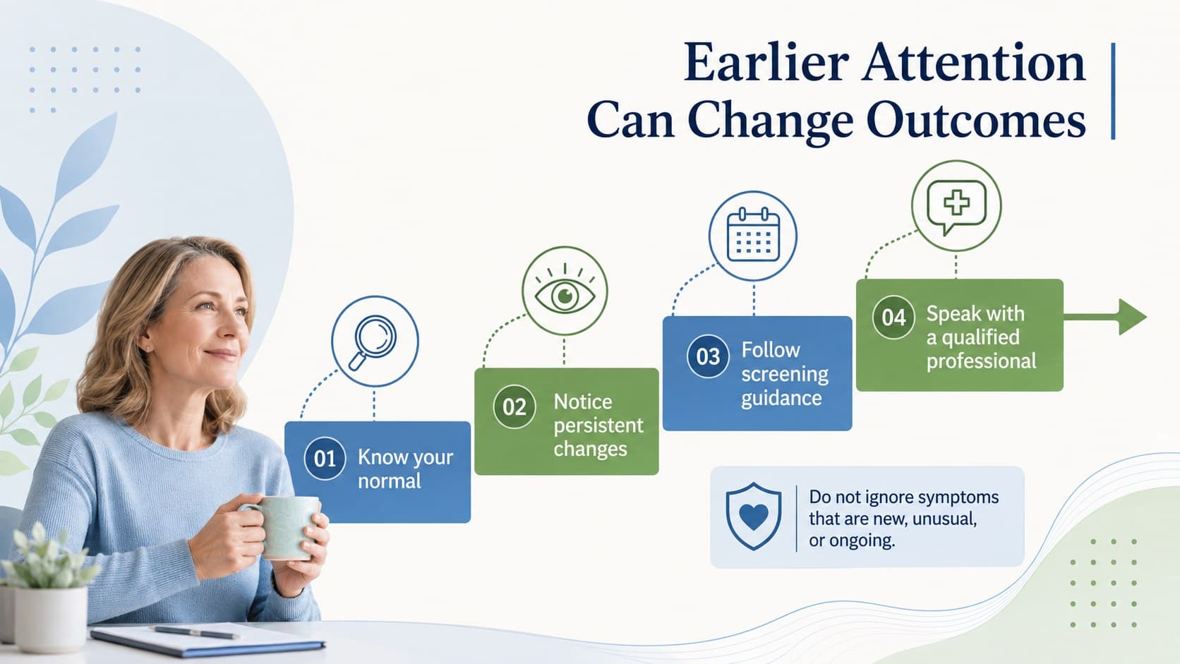 World Cancer Day slide explaining the importance of screening, symptom awareness, and timely medical advice.