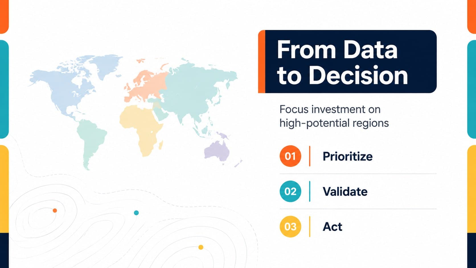 Closing regional analysis slide summarizing priority markets, actions, and next steps.