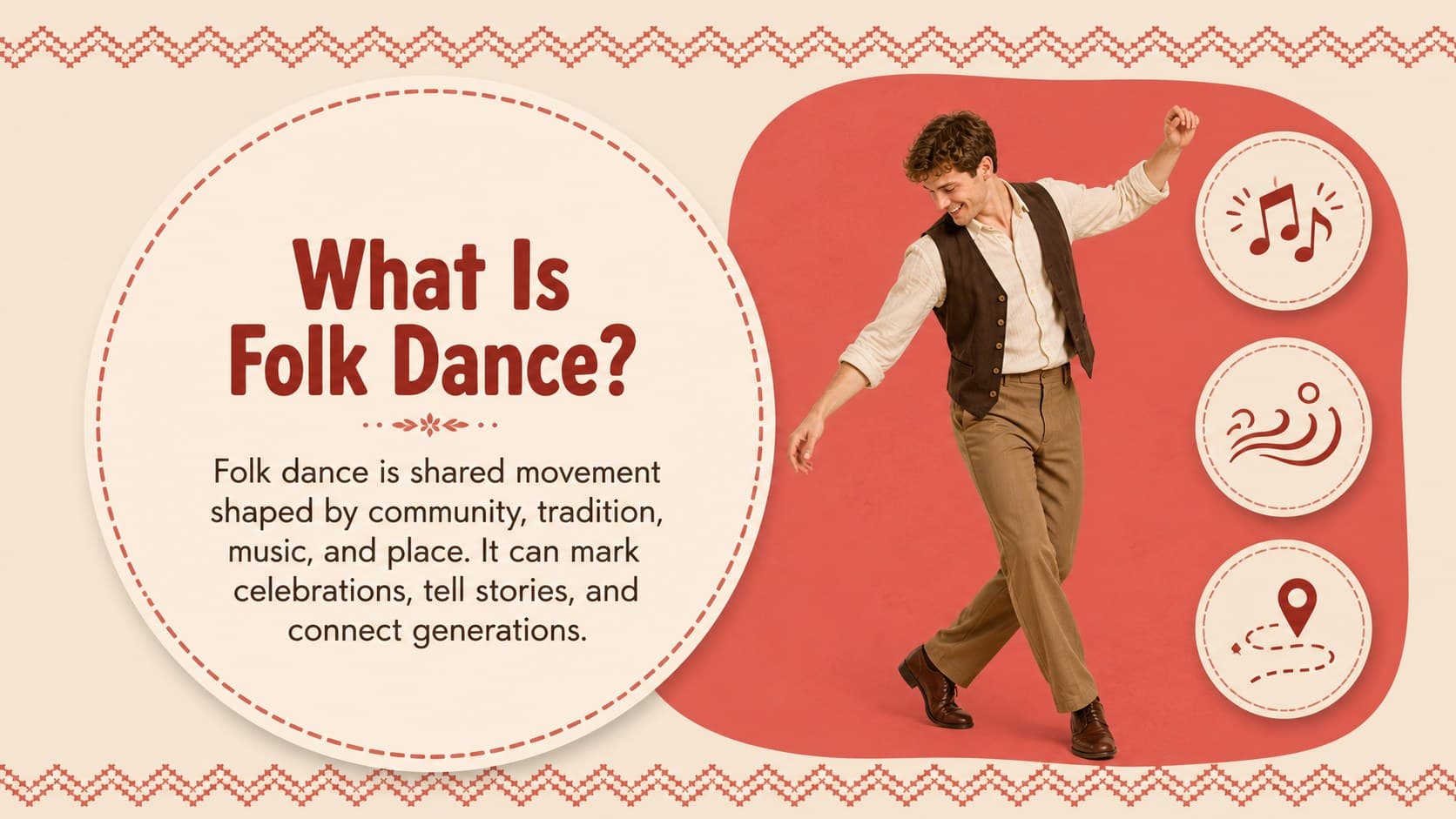 Classroom folk dance lesson slide defining folk dance as shared movement shaped by community and tradition.