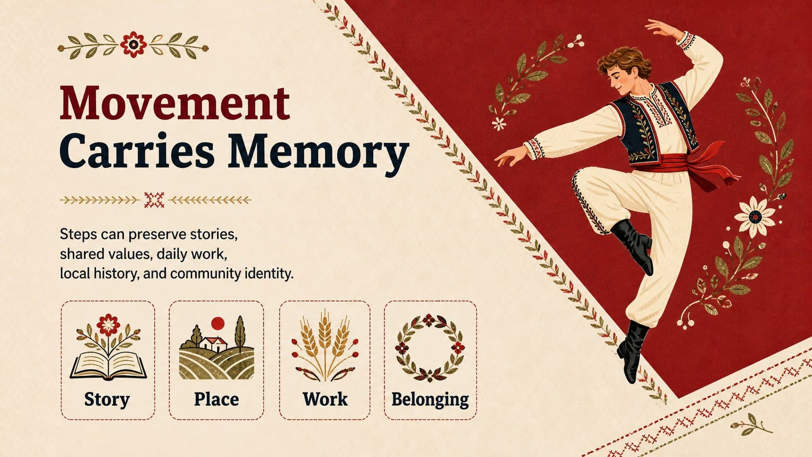 Traditional dance culture slide explaining how steps preserve stories, values, work, and local history.