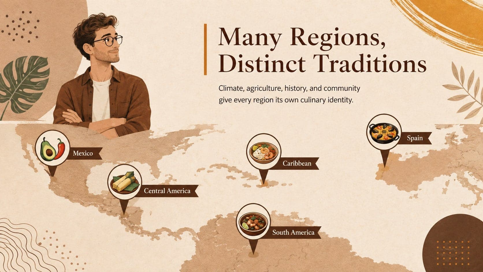 Regional Hispanic cuisine map highlighting the Caribbean, Mexico, Central America, South America, and Spain.