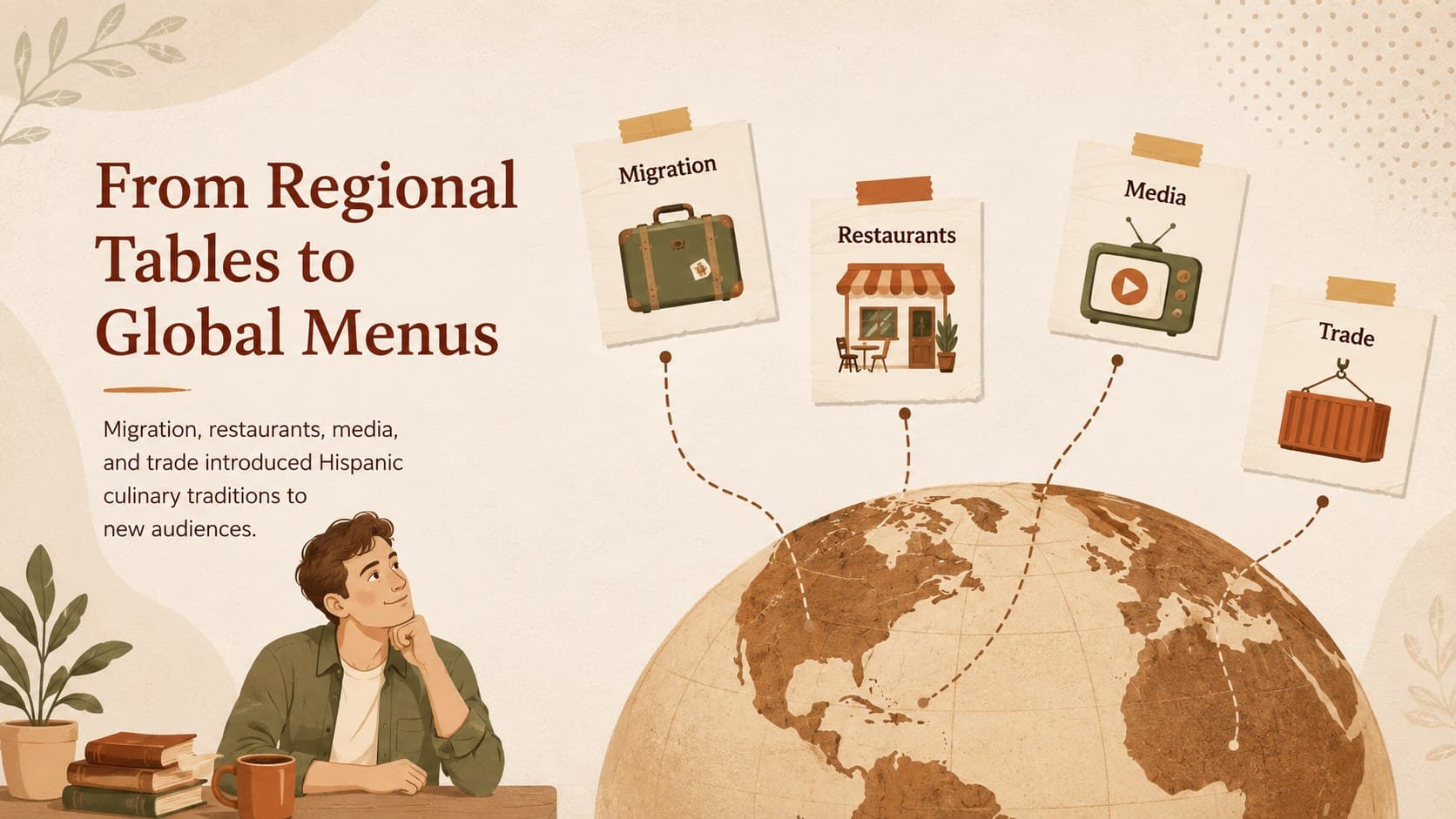 Global cuisine map illustrating how Hispanic culinary traditions spread through migration, restaurants, media, and trade.