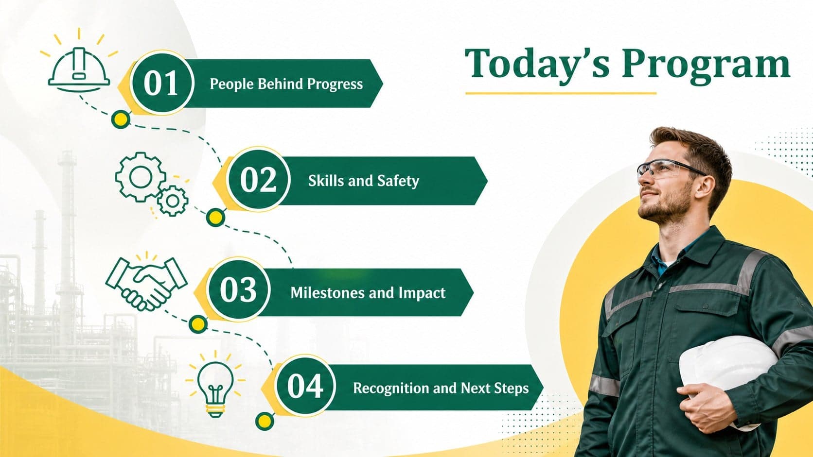 Industrial workforce appreciation deck agenda with geometric icons for people, safety, skills, and innovation.