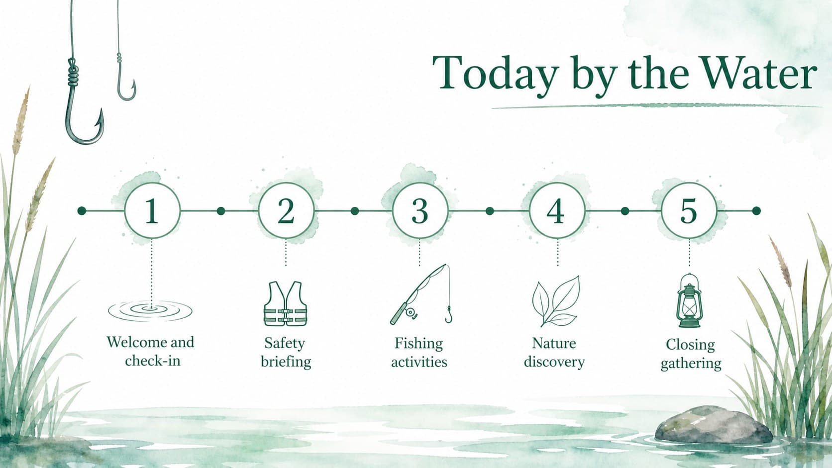 Agenda slide outlining a go fishing day event presentation with a schedule, activity stations, and green watercolor accents.