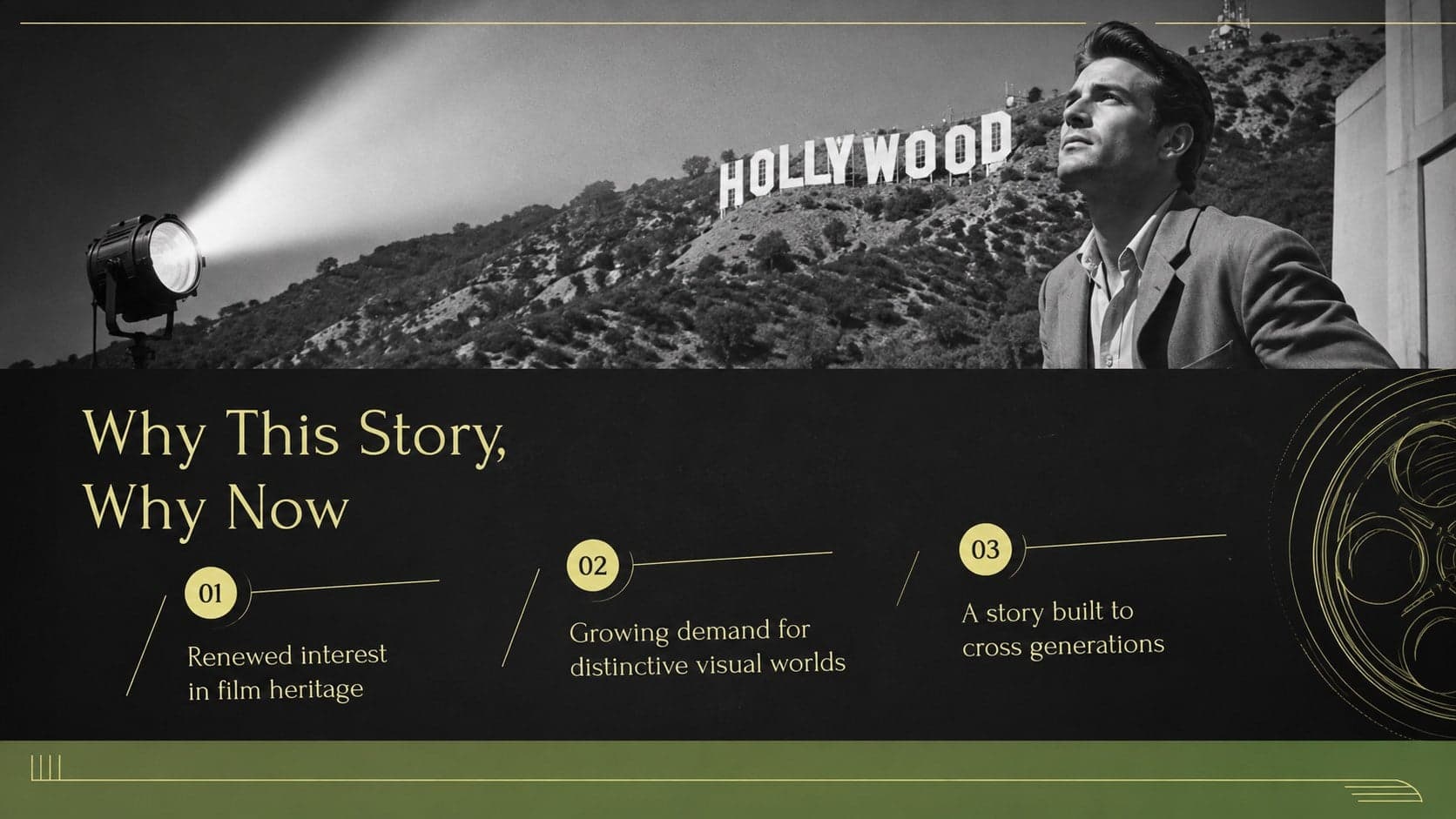 Classic cinema brand pitch slide outlining the cultural opportunity with editorial photography.