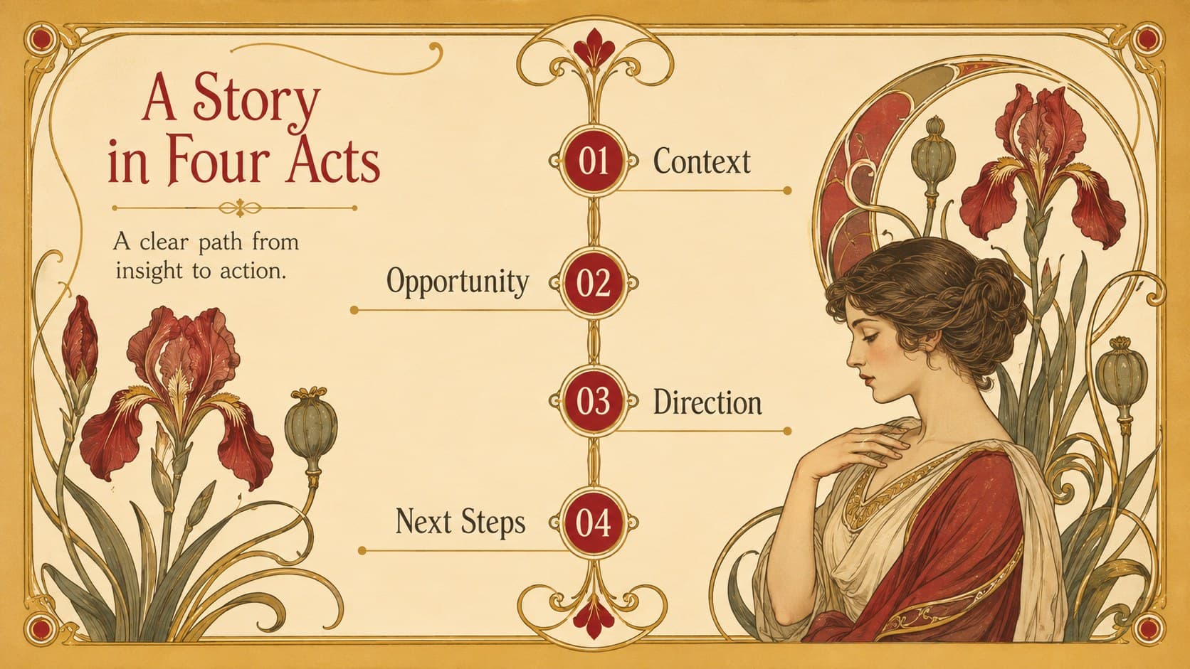 Art Nouveau business presentation agenda with four sections framed by golden leaves and red botanical accents.