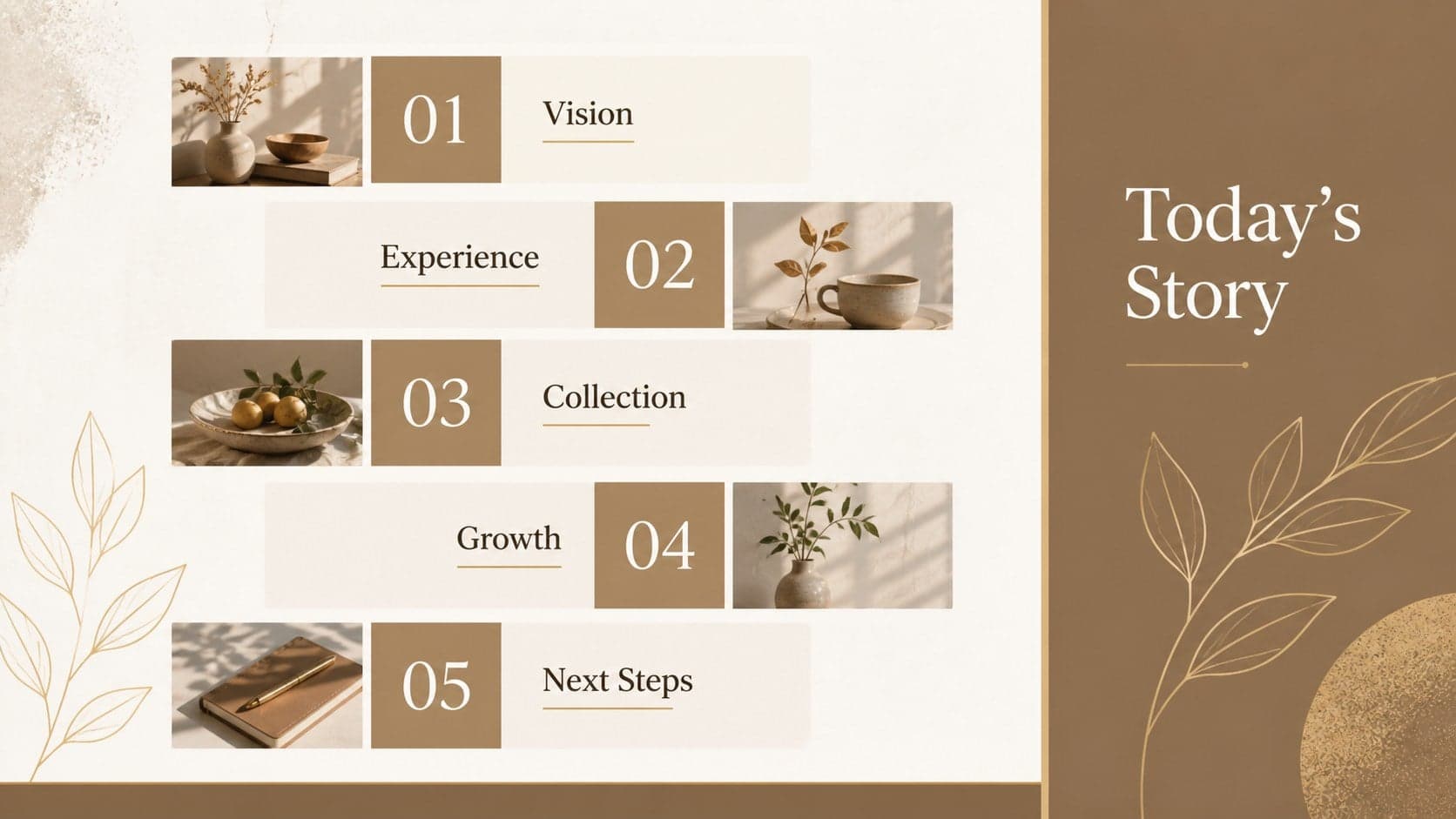 Editorial agenda layout for a golden brown lifestyle presentation with five clearly organized sections.