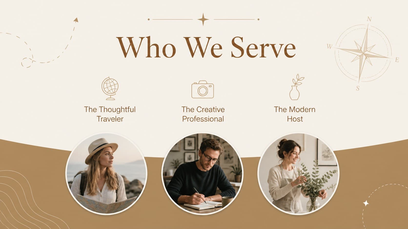 Lifestyle audience profile slide with three customer segments and editorial portraits in a brown presentation theme.