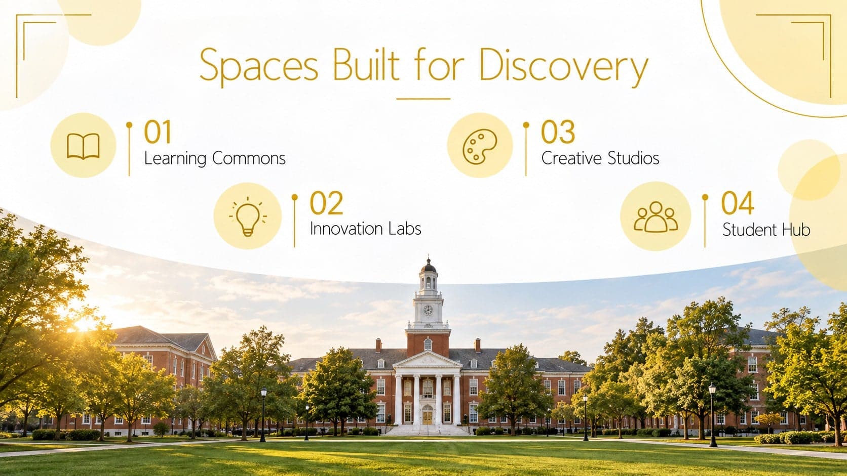 College facilities slide highlighting library, laboratories, studios, and student spaces.