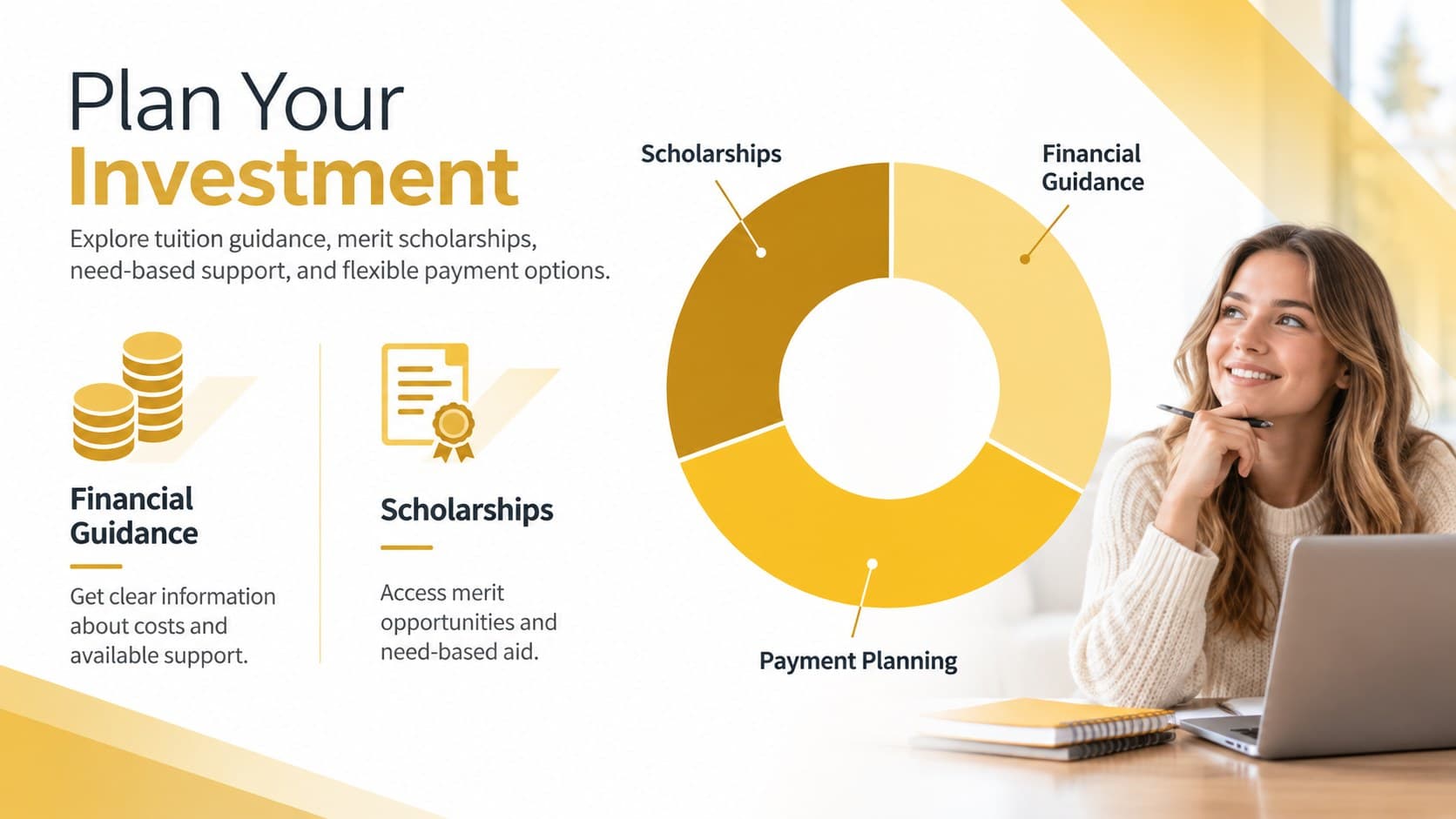 College prospectus slide summarizing tuition planning, scholarships, and financial support.