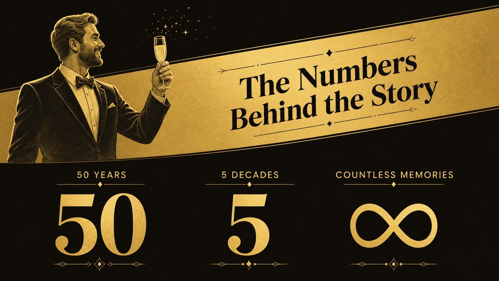 Golden birthday statistics slide presenting milestone numbers with bold editorial typography.