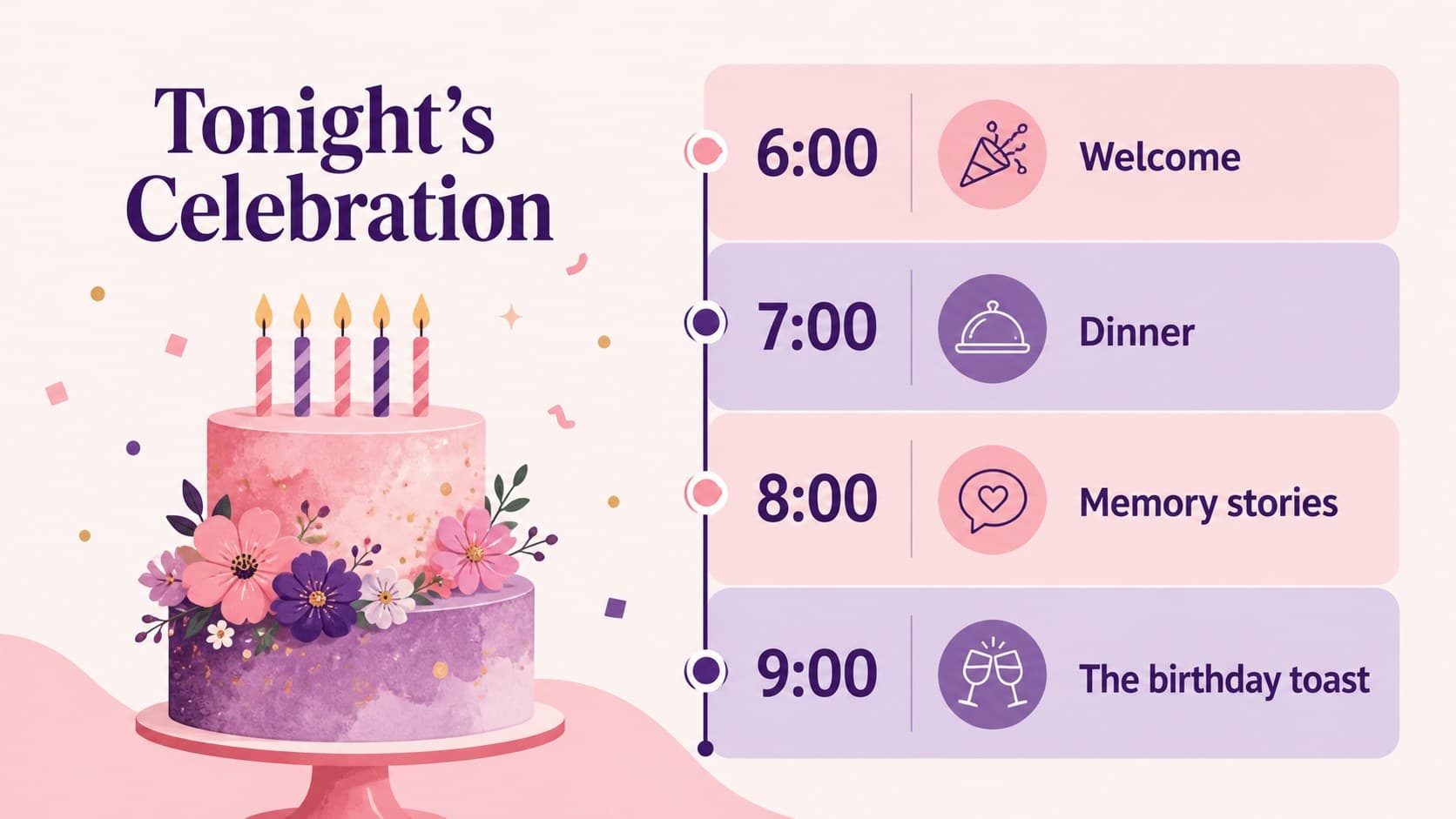 50th birthday party schedule slide outlining welcome, dinner, stories, and toast activities.