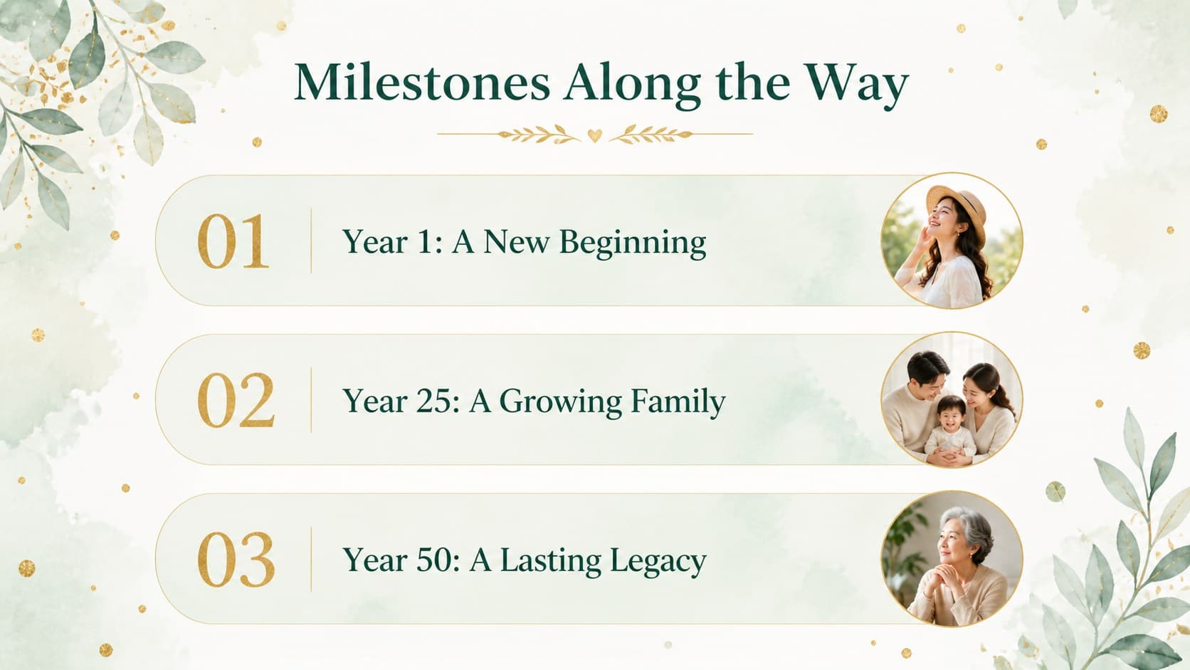 Milestone highlights slide outlining memorable years and accomplishments in an editable wedding celebration deck.