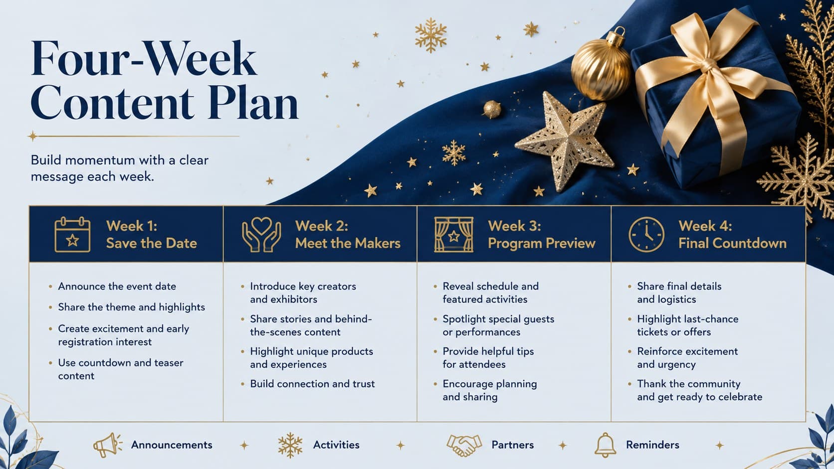 Holiday social media campaign template slide with a four-week promotional content calendar.